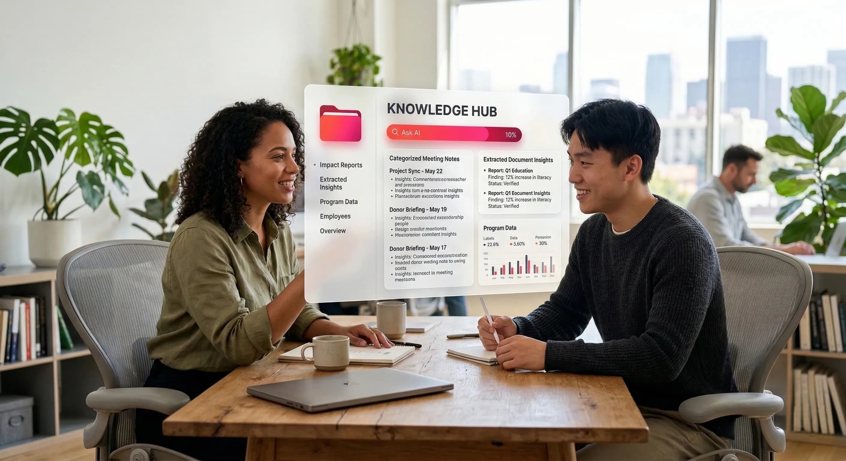 AI Meeting Summaries